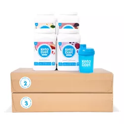 Proteínové nápoje na 4 týždne – INTENSE 2. krok