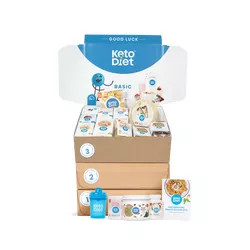 KetoDiet 2-týždenný balíček BASIC 2. krok - 100% keto diéta